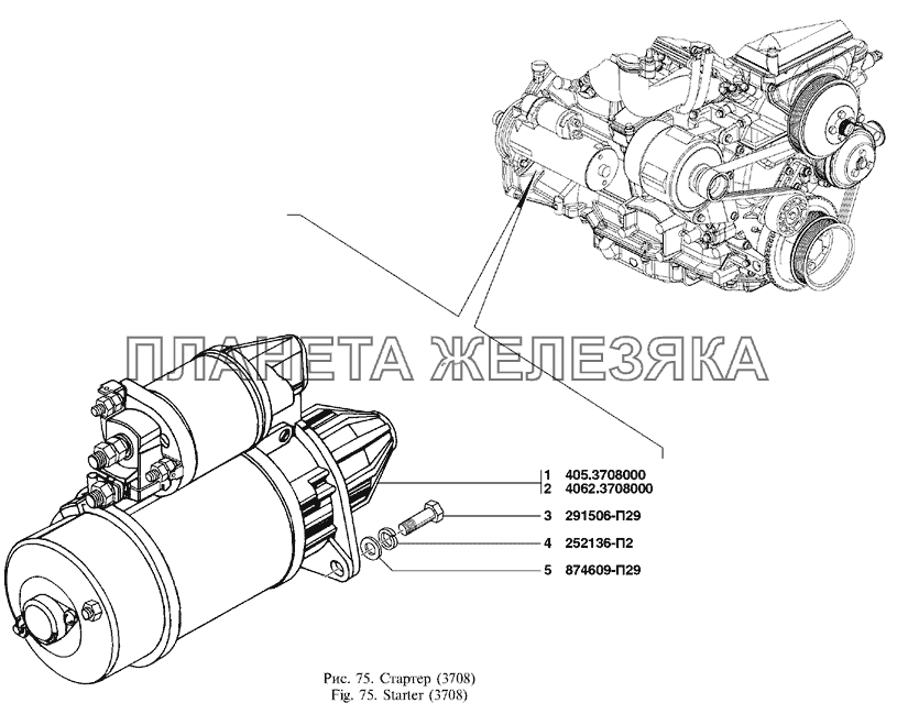 Стартер UAZ Patriot